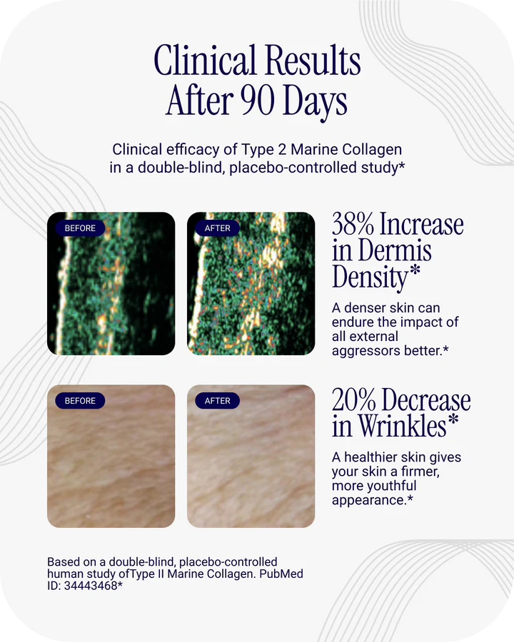 Liposomal Collagen Peptides - RHO - Skin, Hair & Joint Support
