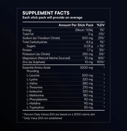 Rapid Hydration Electrolyte Recovery Powder Variety Flavor Pack